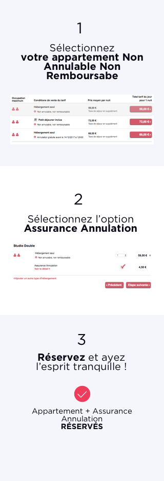 Votre Assurance Annulation avec Appart'City